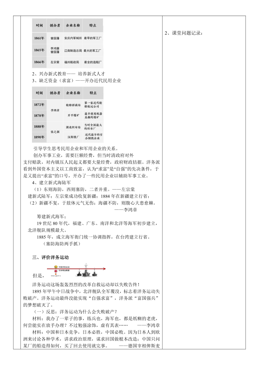 第4课     洋务运动 教案（表格式）
