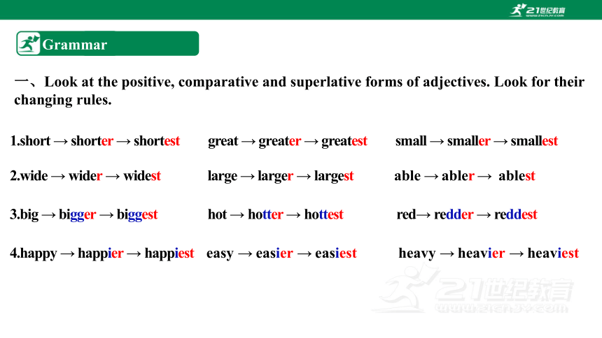 【新课标】Unit 3 Computers Period 3 Grammar课件