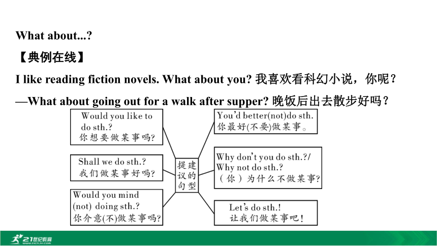 1.七(上)Starters～Unit 4【2021中考英语一轮复习教材考点分册梳理讲透练活】课件（49张PPT)