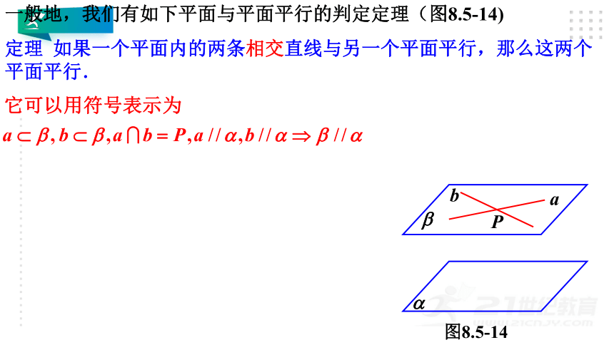 8.5.3平面与平面的平行（38张PPT）