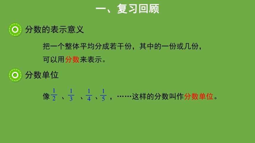 北师大版小学数学五年级上册5.《分数的意义整理与复习》课件（共22张ppt）