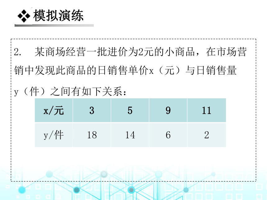 北师大版数学八年级上册 5.7  用二元一次方程组确定一次函数表达式课件（32张PPT）