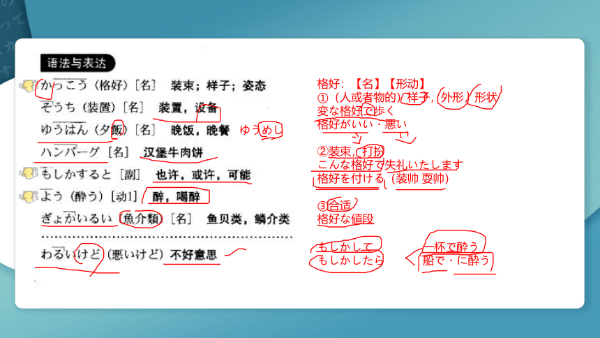 高中日语标准日语课件中级第十三课スピーチの依頼课件（49张）