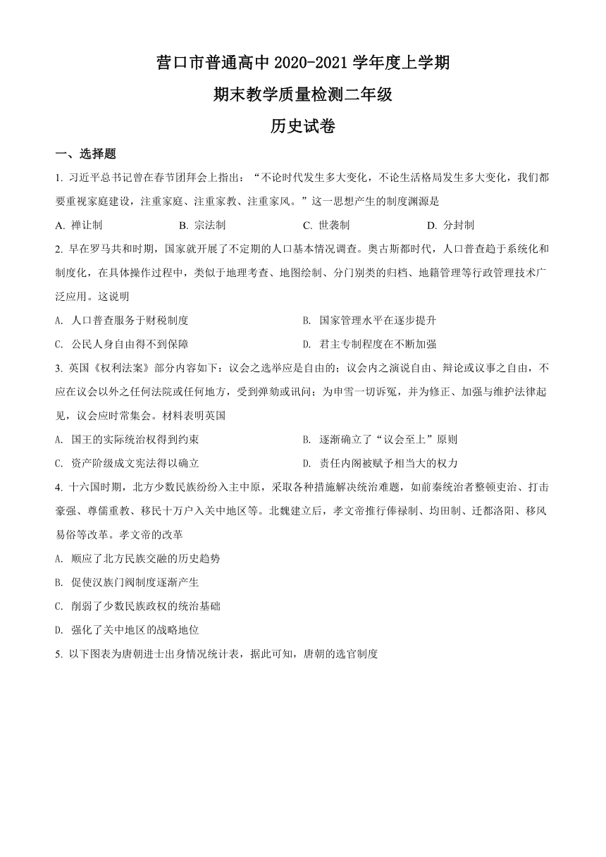 【解析版】辽宁省营口市2020-2021学年高二上学期期末考试历史试题 Word版