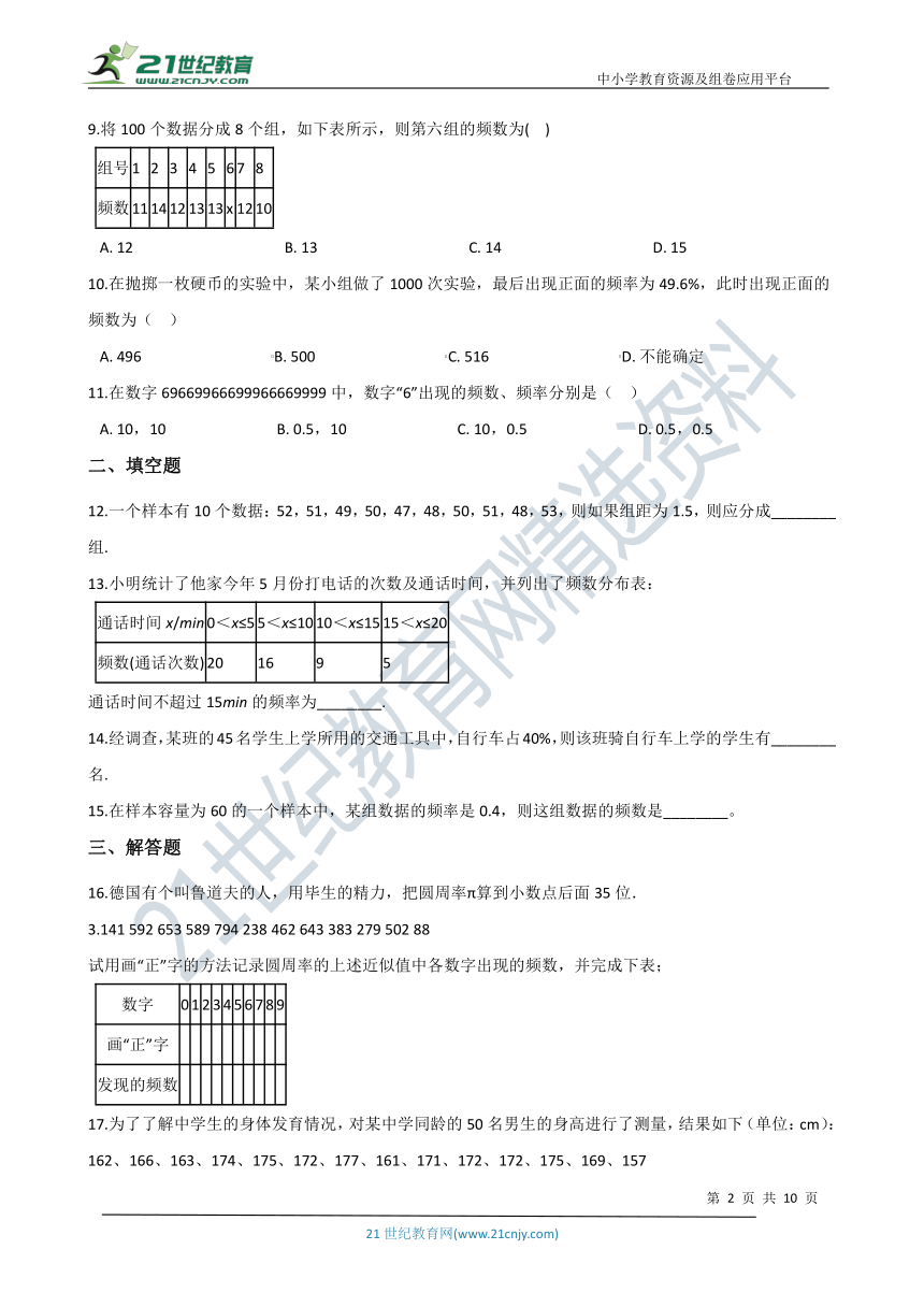 6.4 频数与频率同步练习（含解析）