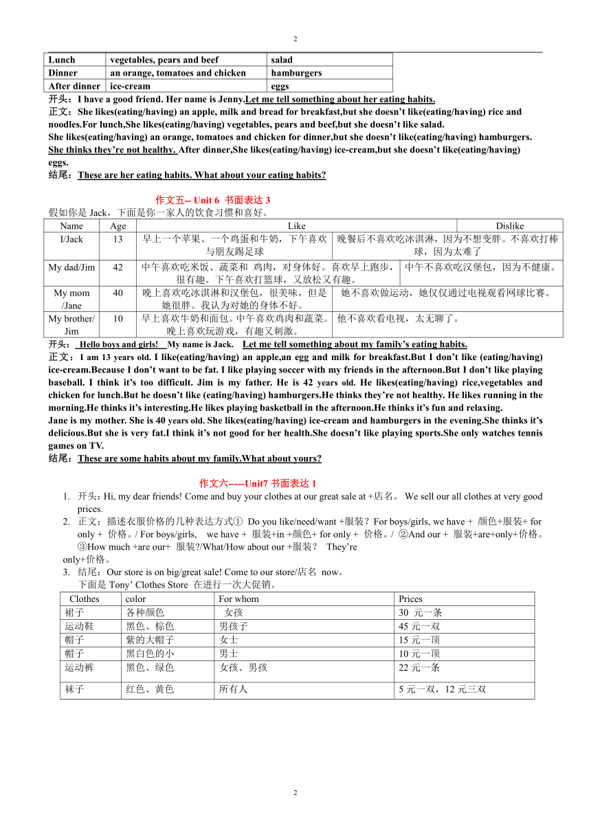 人教新目标英语七年级上学期期末书面表达范文版（unit 5--unit 9）