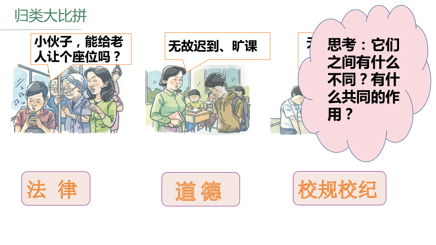 9.2 法律保障生活 课件(共16张PPT)-2023-2024学年统编版道德与法治七年级下册