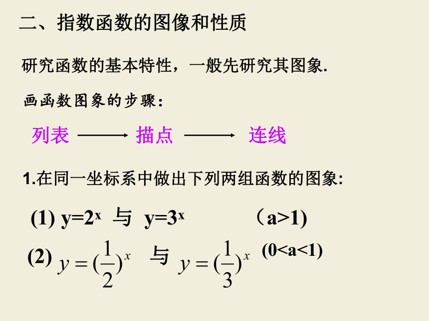 高中数学人教B版必修1第三章3.1.2 指数函数课件（28张PPT）