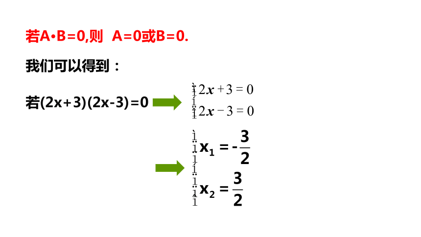 浙教版八年级下册2.2 一元二次方程的解法（第1课时） 课件(共18张PPT)