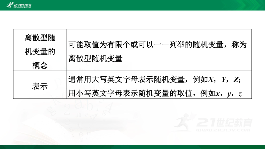 7.2　离散型随机变量及其分布列 第七章 随机变量及其分布 人教A版选择性必修第三册  课件(共44张PPT)