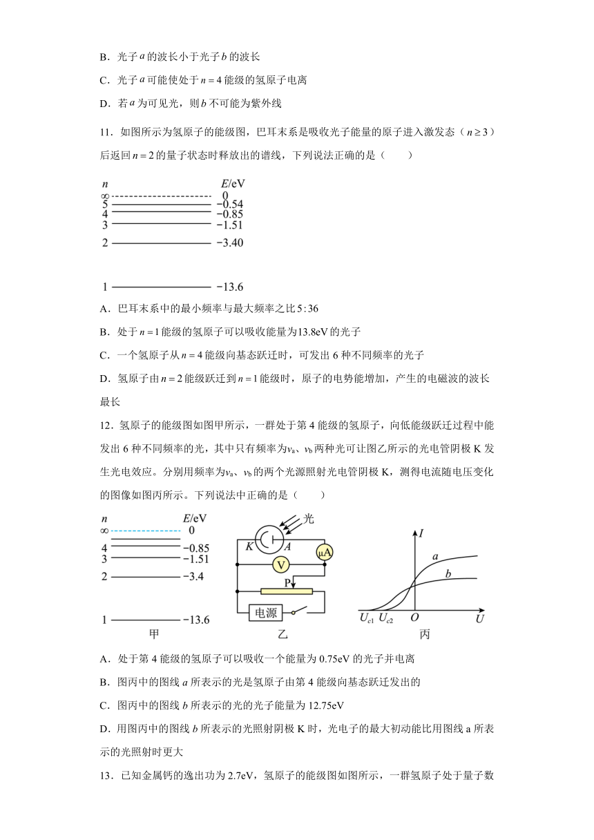 4.4玻尔原子模型 课时练习（Word版含答案）