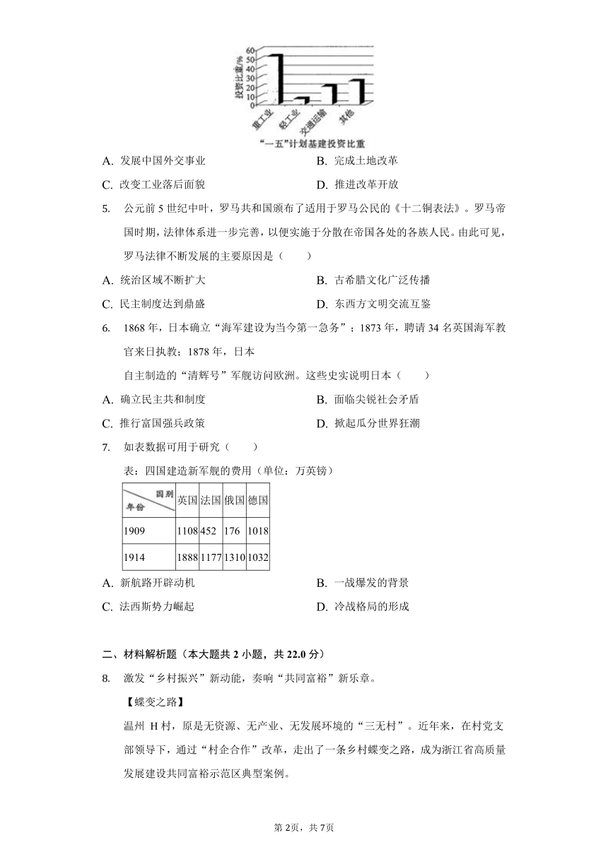 2022年浙江省温州市中考历史真题试卷（含解析）