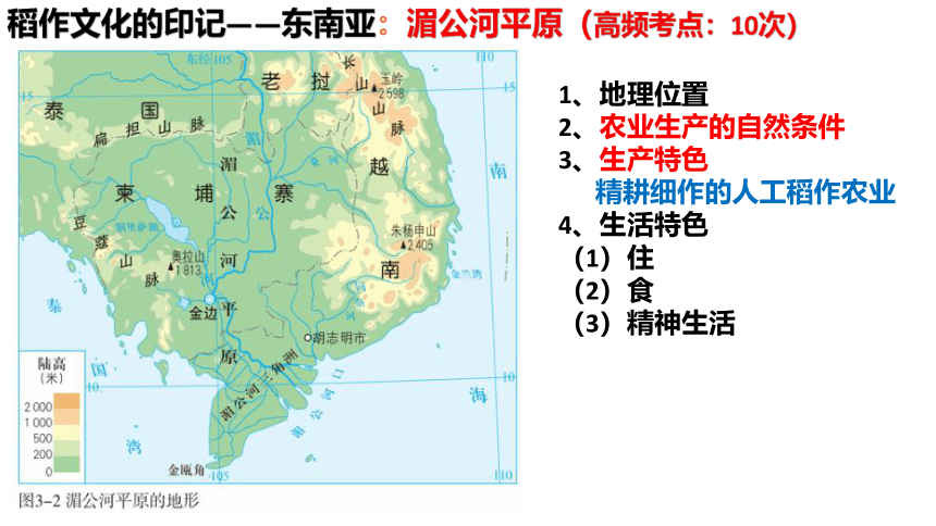 2023年浙江省中考地理复习课件：各具特色的区域生活(共32张PPT)