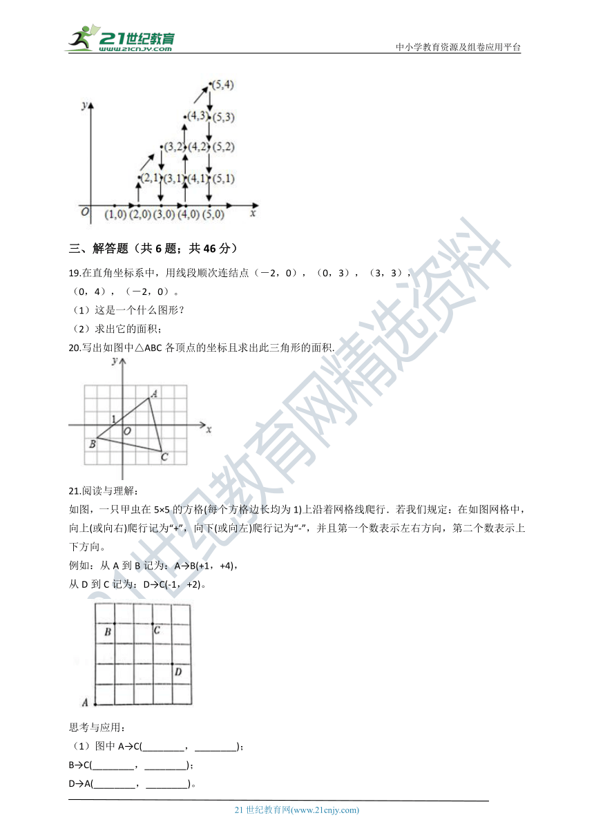 2020年苏科版八年级数学上册 第五章 平面直角坐标系单元测试卷（含解析）