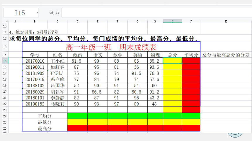 4.1常用表格数据的整理  课件 2022—2023学年浙教版（2019）高中信息技术必修1（20张PPT）