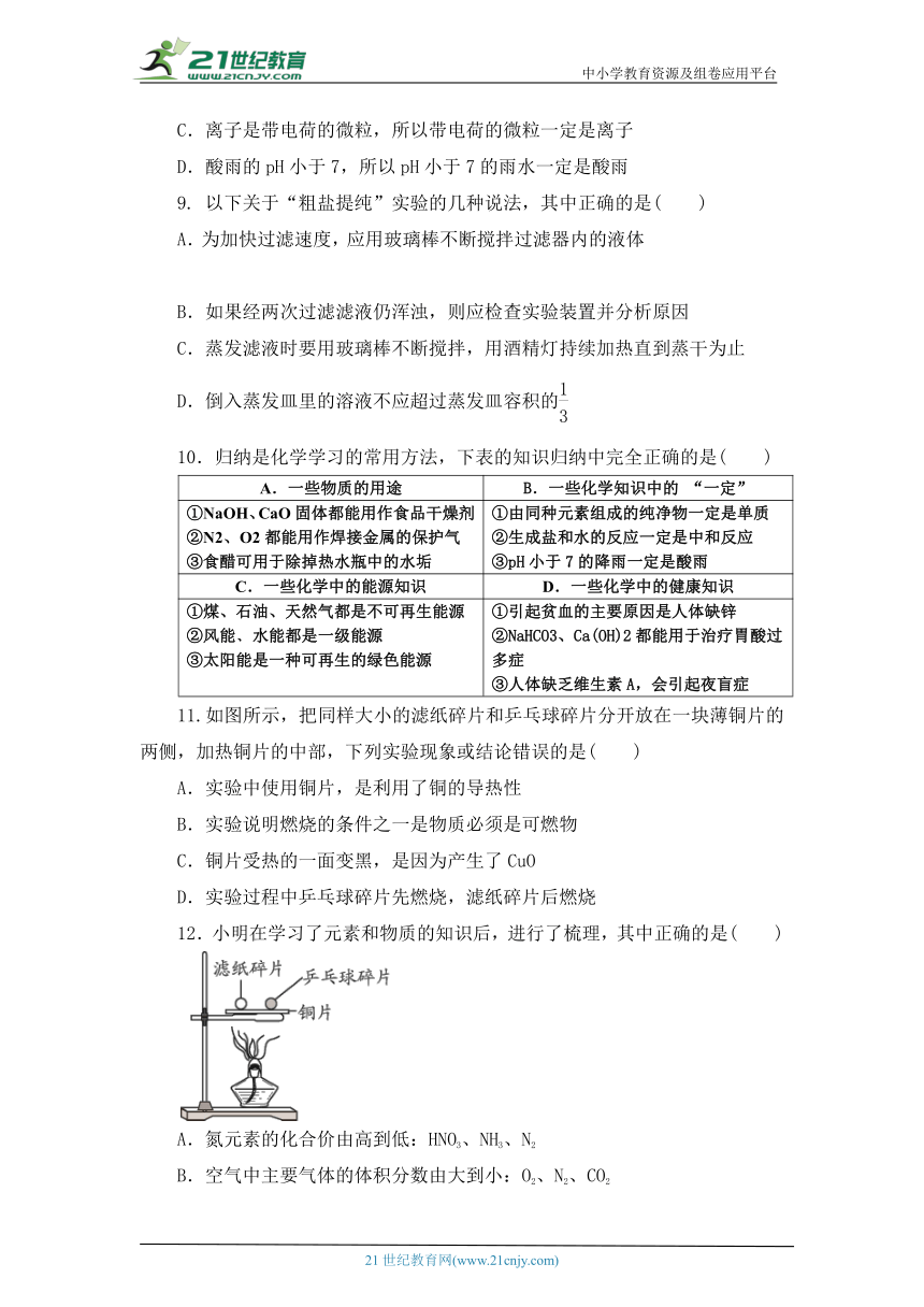 2023年广东中考化学模拟试卷(1)（含答案）