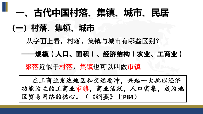 选择性必修2第四单元 村落、城镇与居住环境 复习课件（46张PPT）