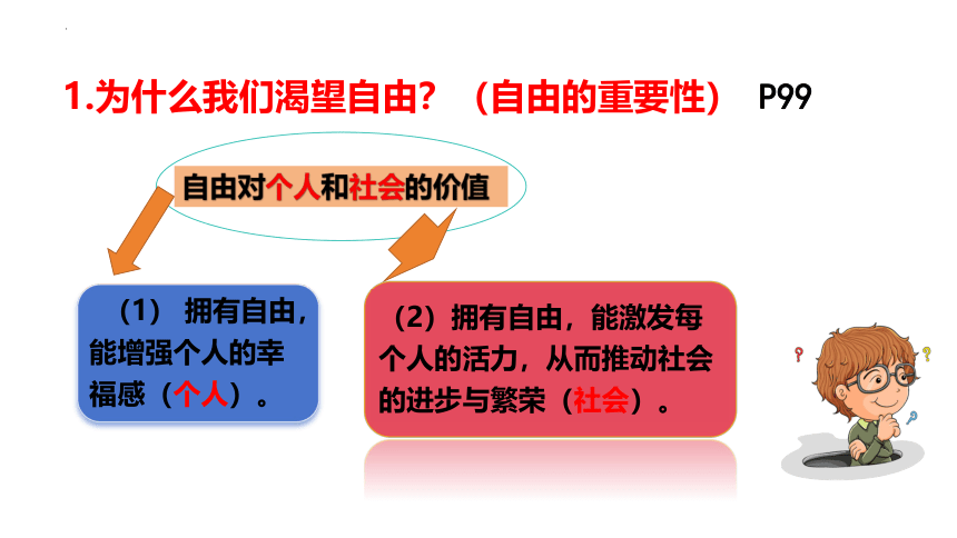 7.1 自由平等的真谛 课件(共24张PPT)+内嵌视频-2023-2024学年统编版道德与法治八年级下册