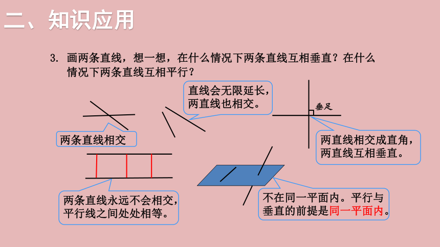 小学数学北师大版六年级下7.总复习 第二部分  图形与几何——图形的认识（二） 课件(共21张PPT)