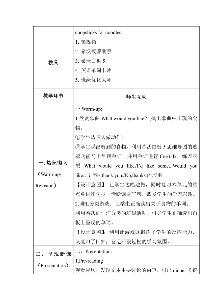 Unit5 Dinner's ready Part B Read and write  表格式教案