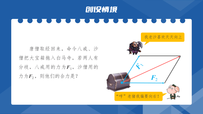 6.2.1 向量的加法运算-高中数学人教A版（2019）必修二 课件（共30张PPT）