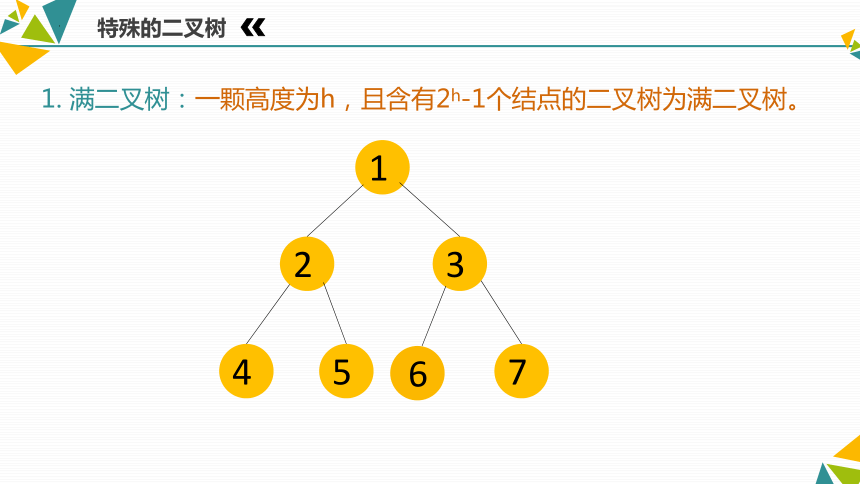 高中信息技术 数据与数据结构 用抽象数据类型表示二叉树 课件(共47张PPT)