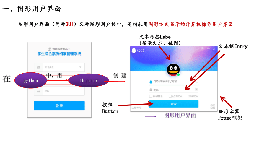 3.3数据与系统 课件(共45张PPT)-2022—2023学年高中信息技术教科版（2019）必修1