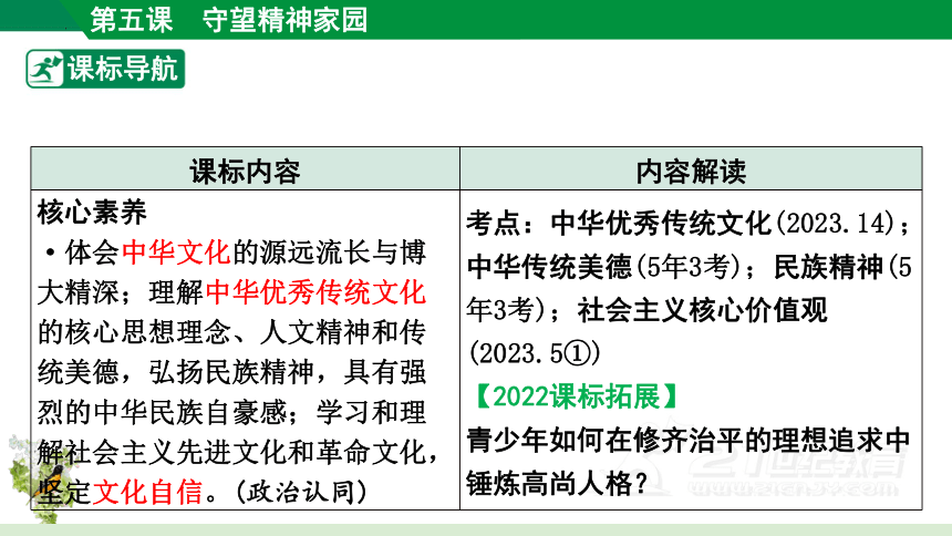 2024年中考道德与法治一轮复习    专题03 文明与家园（核心知识精讲课件）(共78张PPT)