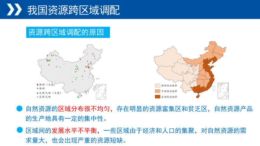 3.2资源跨区域调配对区域发展的影响（共47张ppt）