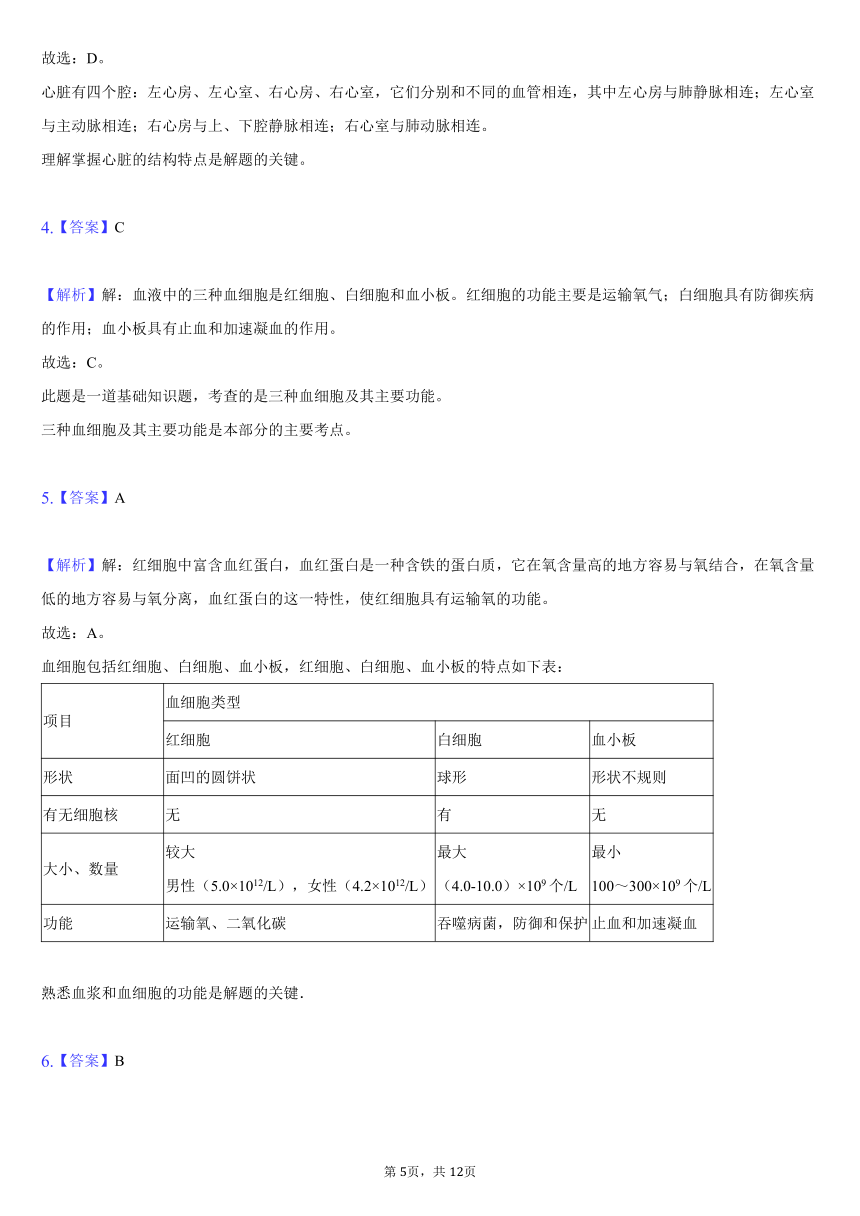 2021-2022学年江苏省泰州市兴化市乐吾实验学校八年级（上）第一次质检生物试卷（word版，含解析）