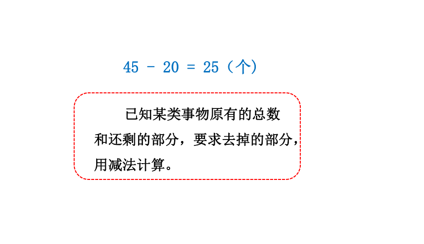 小学数学苏教版一年级下七期末复习解决问题课件（24张PPT)