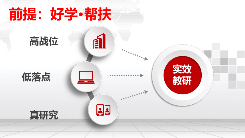 如何提升教研的实效性 课件（13张PPT）