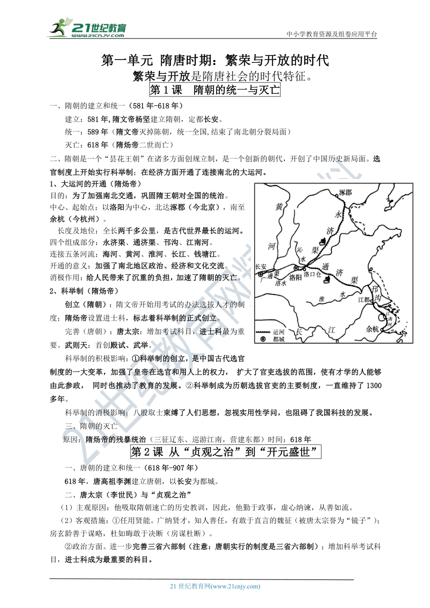 【人教部编版】七年级历史下册复习要点必背提纲