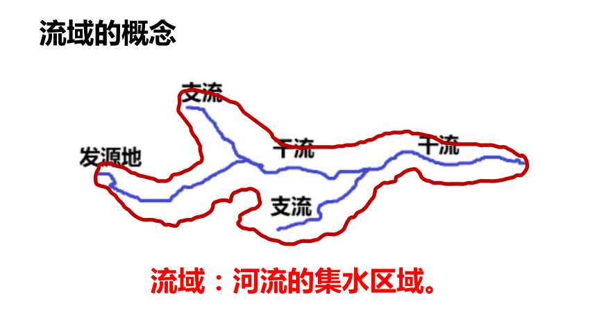 2.3中国的河流（第1课时）课件2021-2022学年湘教版地理八年级上册（40张PPT）