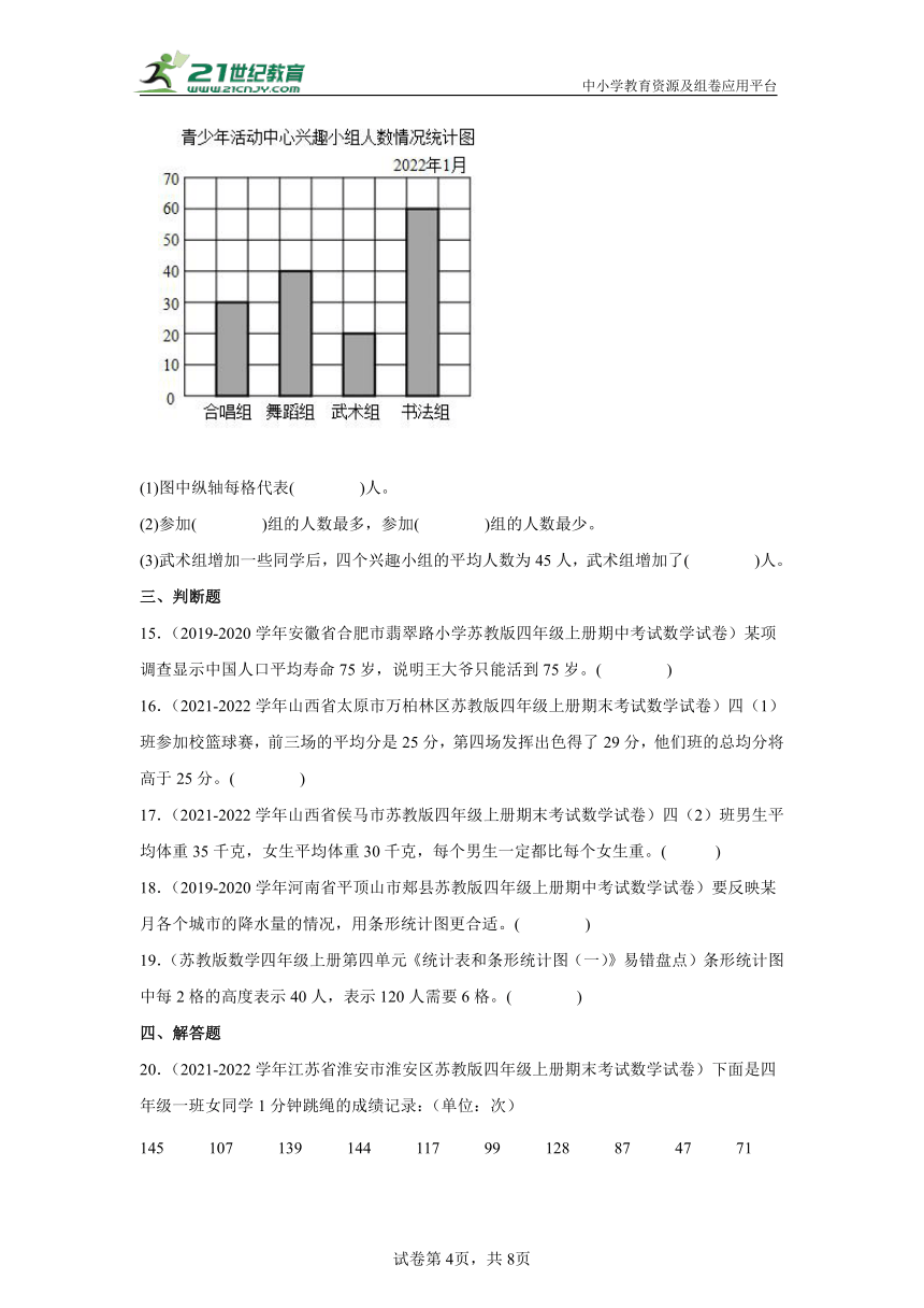 【暑假衔接真题汇编】小学数学四年级上册第四单元统计表与条形统计图（一）重难点检测卷 苏教版（含答案）