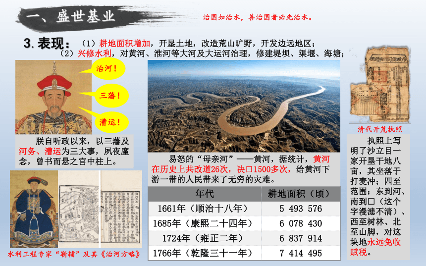 第19课清朝前期社会经济的发展  课件(19张PPT 含视频)