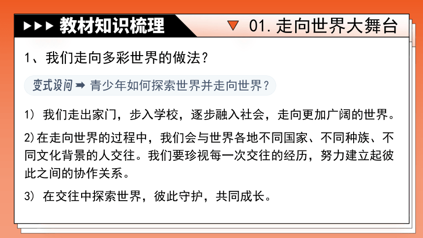 专题23《走向未来的少年》全国版道法2024年中考一轮复习课件【课件研究所】