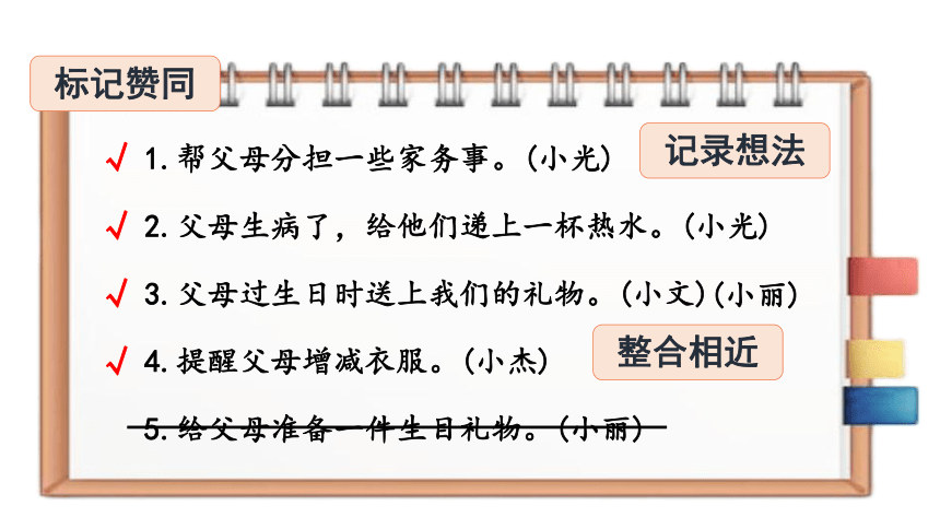 四年级下册语文第六单元 口语交际：朋友相处的秘诀   课件（14张PPT)