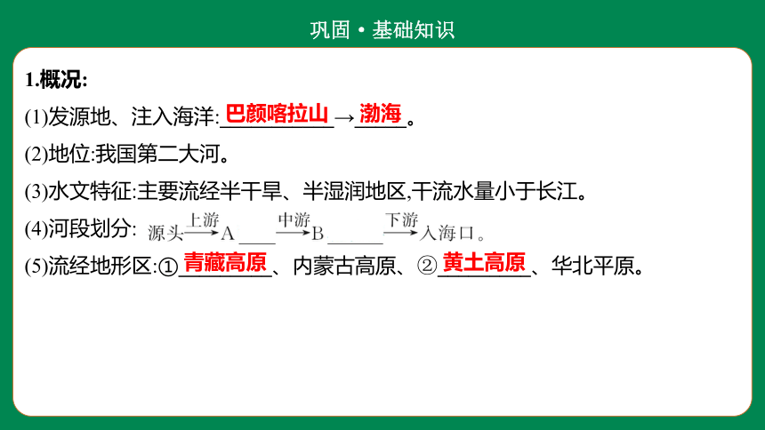 2022年初中地理考前二轮过考点 第十章    第三讲　河流和湖泊 课件（38页）