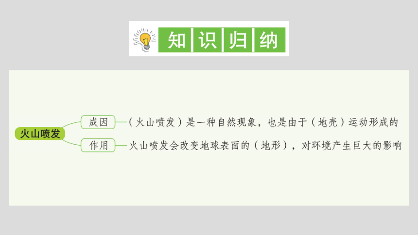 教科版（2017秋） 五年级上册2.4火山喷发的成因及作用 （课件22张PPT+视频)