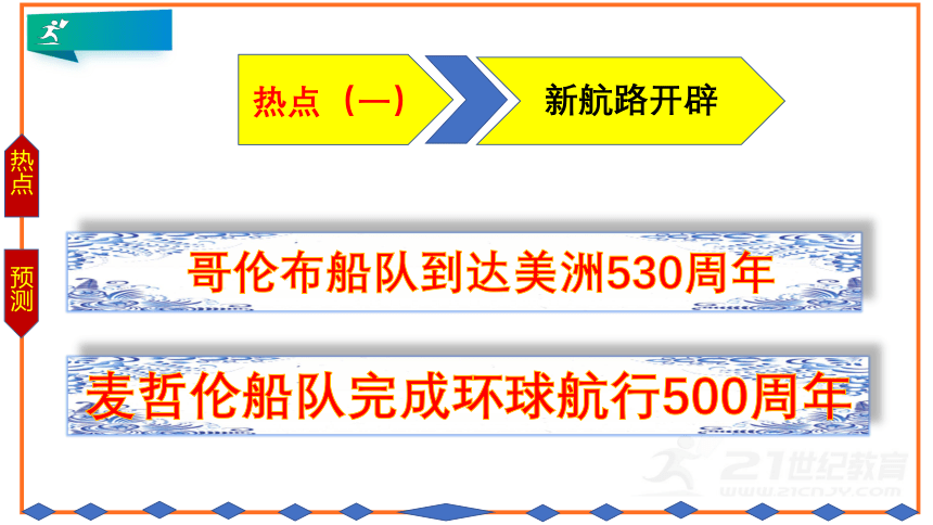 2022中考专题热点复习（二）（整十周年.世界史）  课件（20张PPT）