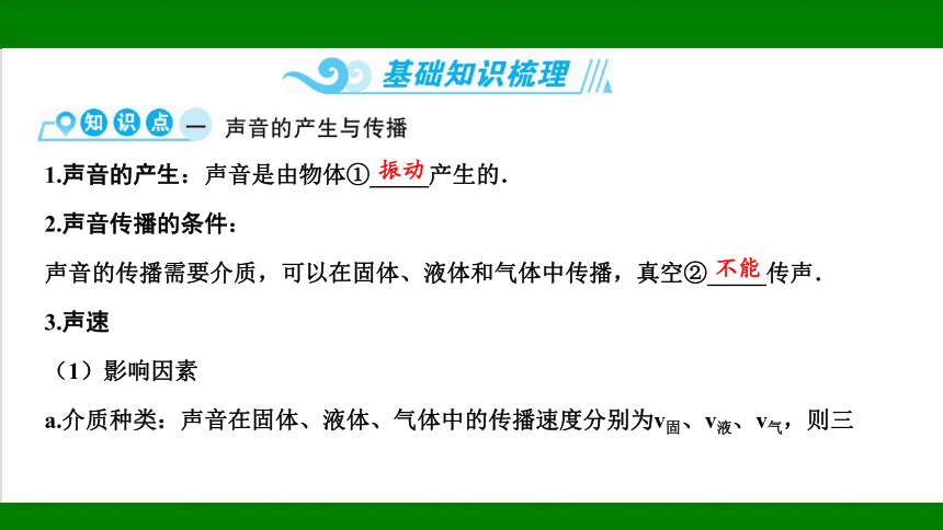 2023年甘肃省中考物理一轮复习：第一章  声现象（22张ppt）