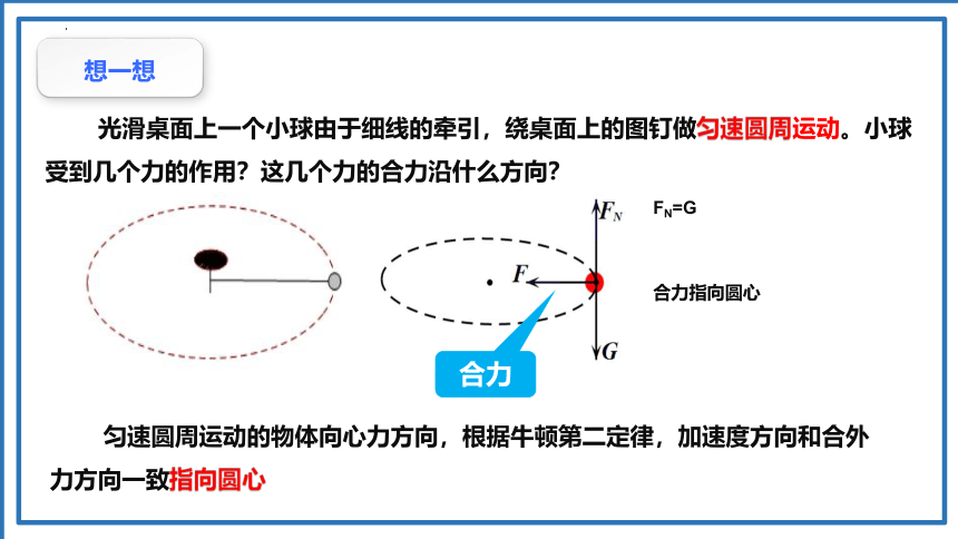 物理人教版（2019）必修第二册6.2向心力 （共48张ppt）