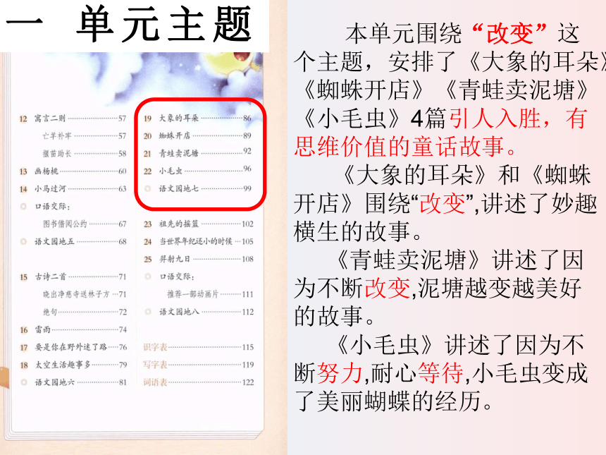 部编版语文二年级下册第七单元教材分析（课件）(共48张PPT)