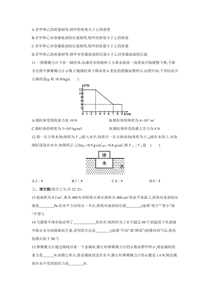 苏科版物理八年级下册同步课时训练：10压强和浮力  单元测试（含答案）