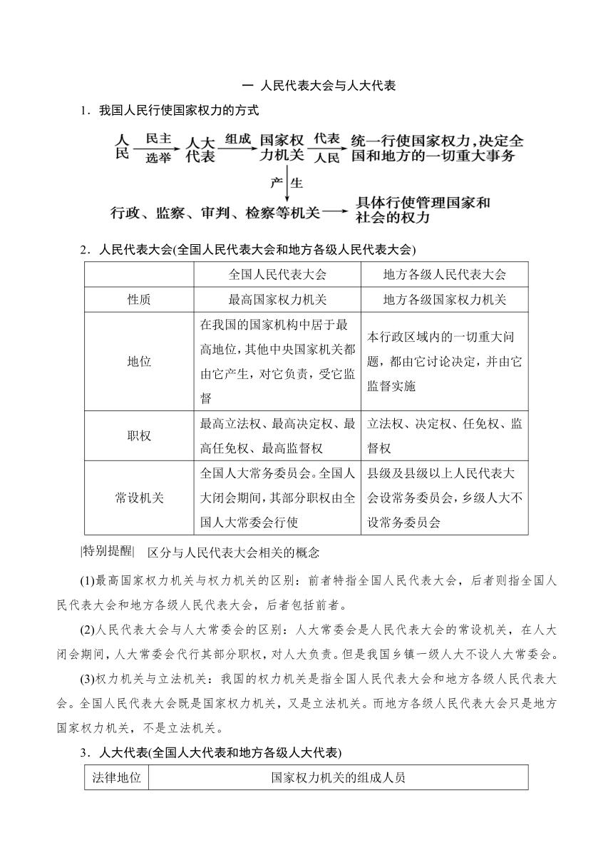 第六课 我国的人民代表大会制度 导学案（含思维导图+易混易错）-2020-2021学年高中政治人教版必修二（含答案）