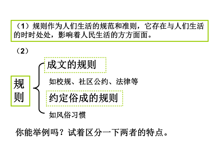 中职教育 没有规矩不成方圆 课件