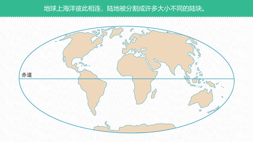 2.2世界的海陆分布   同步课件   2022-2023学年初中地理湘教版七年级上册 (共29张PPT)