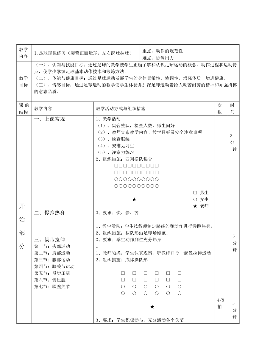 人教版八年级 体育与健康 第三章 足球（教案）