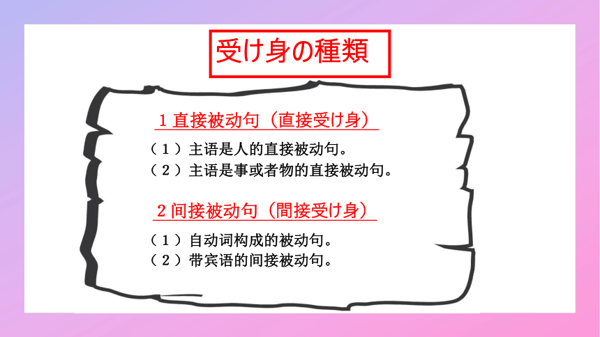 第10課ゴールデンウィーク课件（32张）